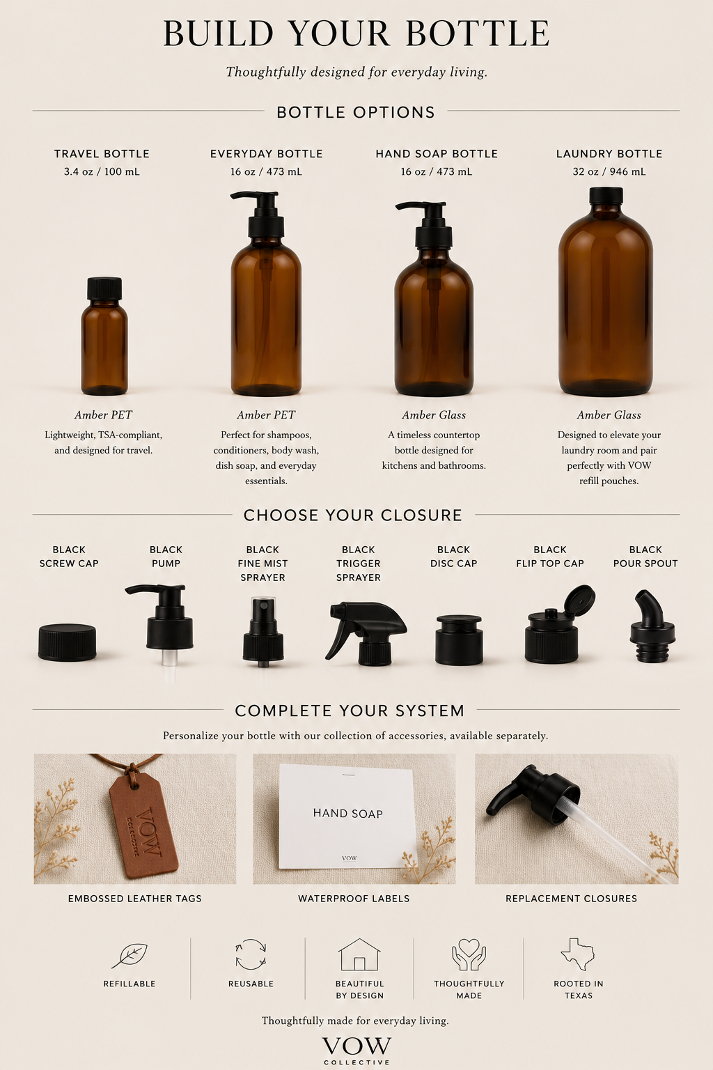 Build your bottle